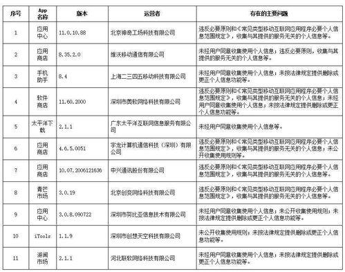 廊坊今日头条新闻大爆料,聚焦热点事件,揭秘大爆料背后的真相 第3张 廊坊今日头条新闻大爆料,聚焦热点事件,揭秘大爆料背后的真相 第3张